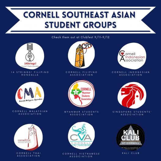 A compilation of the logos of the nine Southeast Asian student groups at Cornell.